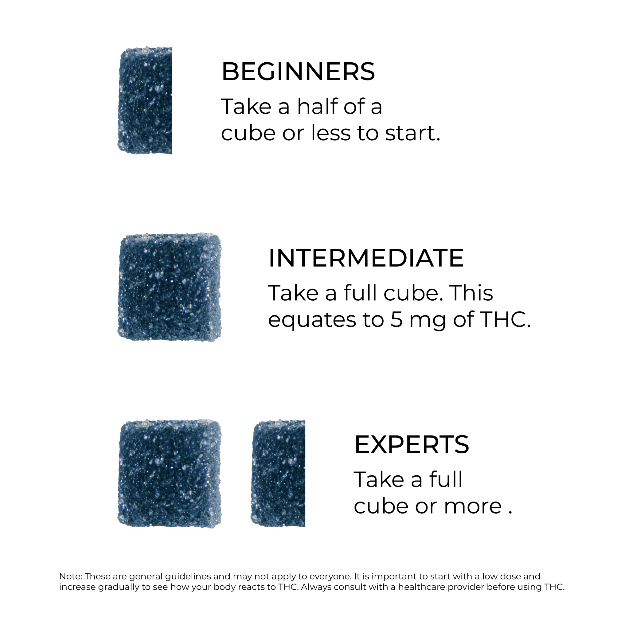 z4 Recreation THC Gummies PDP (Copy for Testing)