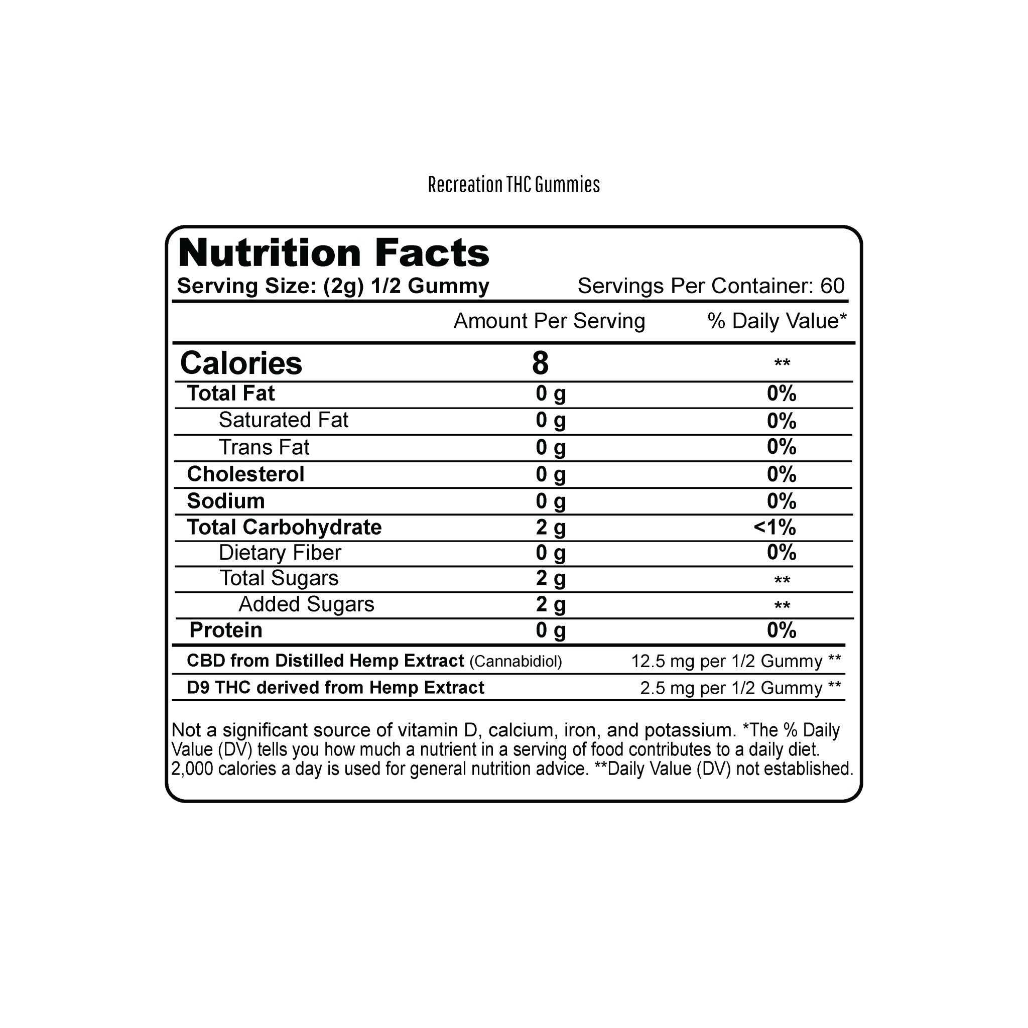 3x Recreation THC Gummies