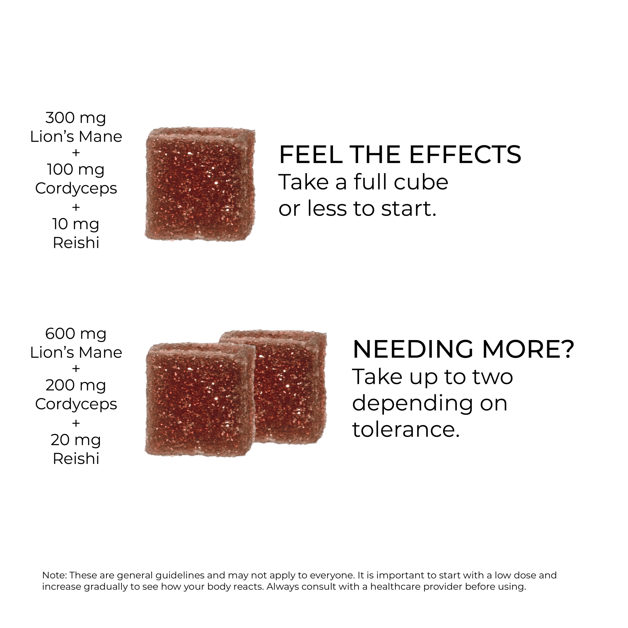 dosing guide. take 1 to feel the effects, 2 if you need more.