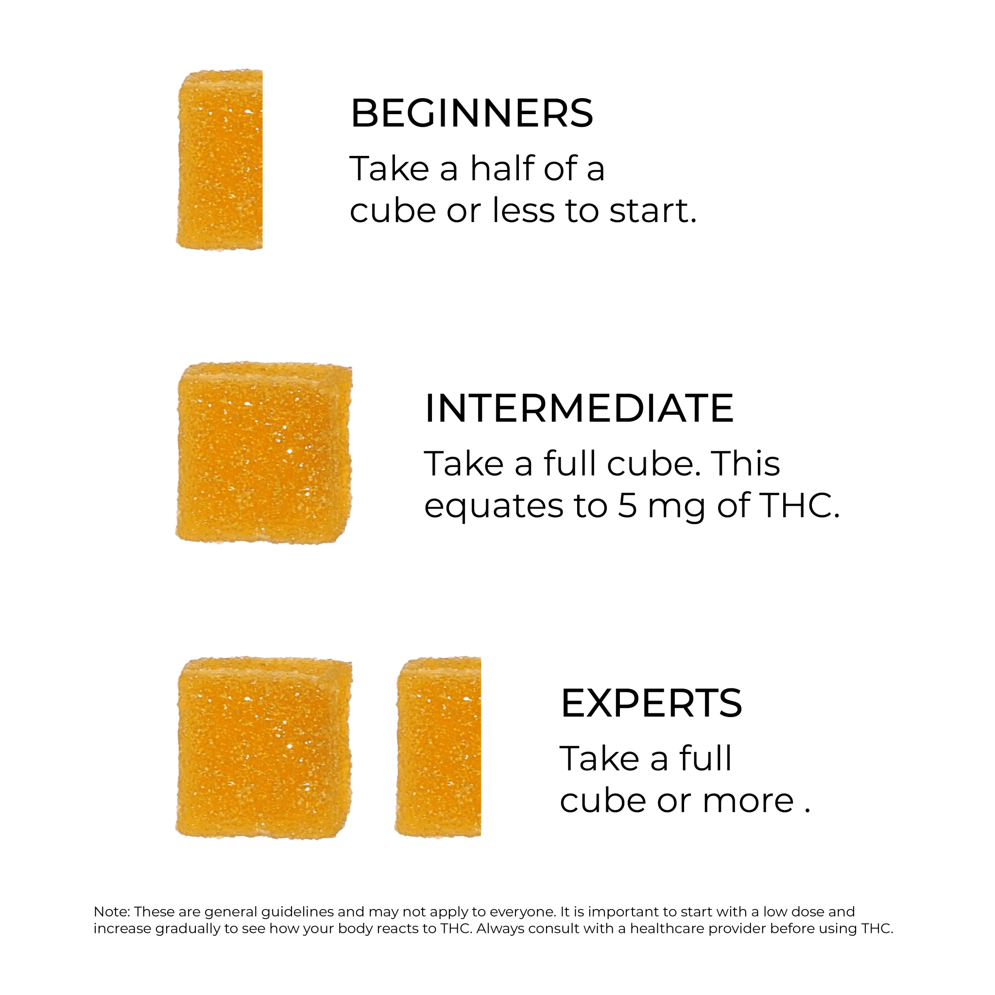 Uplift THC Gummies Sample